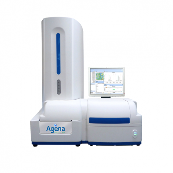 Hệ thống phân tích gene MassARRAY, Hệ thống phân tích di truyền MassARRAY